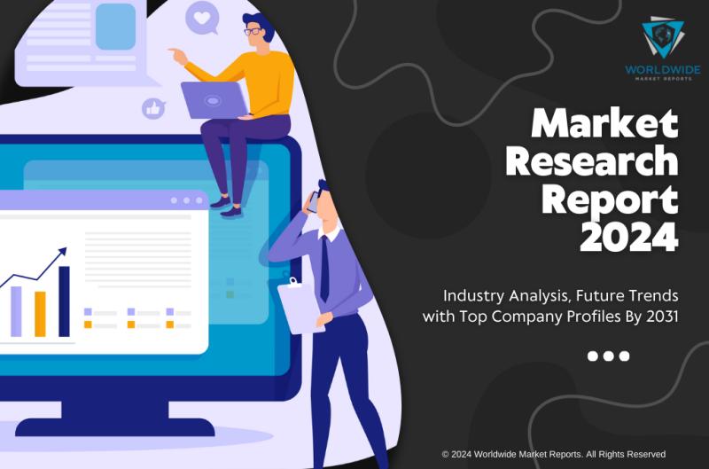 Environmental Liability Risk Consulting Market