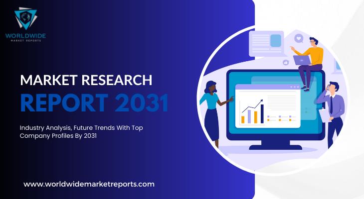 Third-Party Risk Management Market